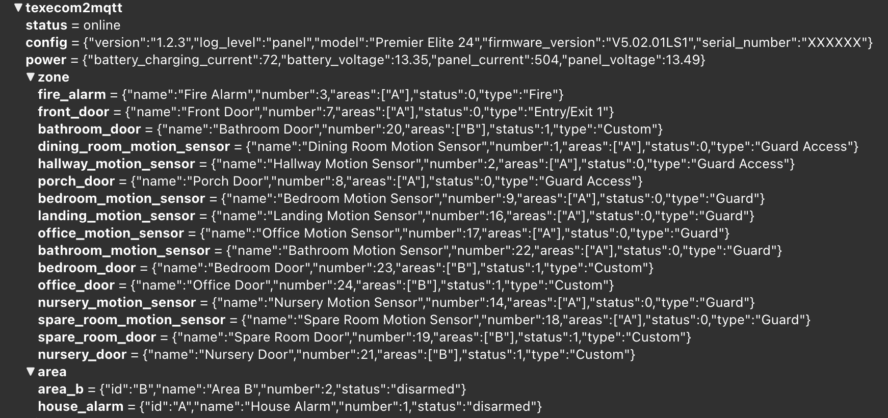 MQTT topics